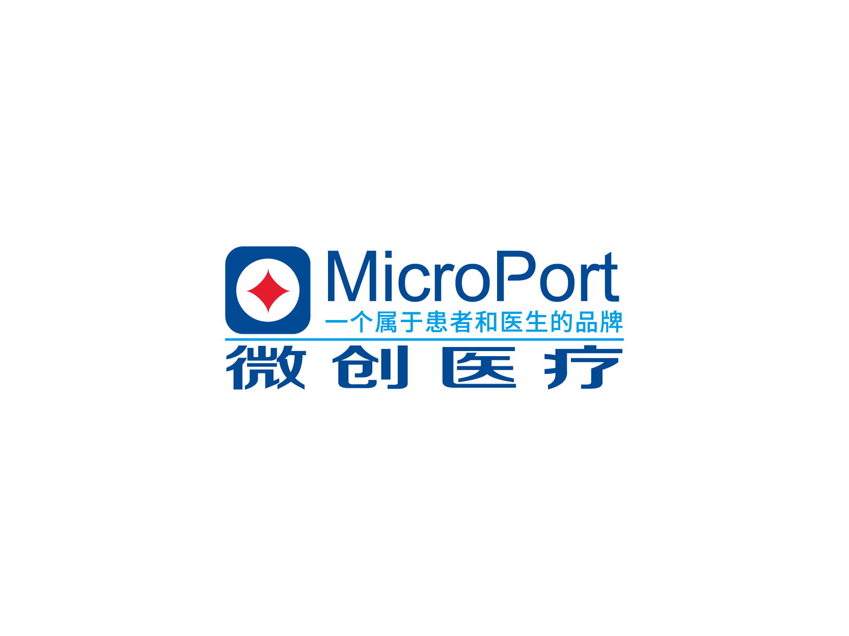 微创医疗MicroPort矢量图