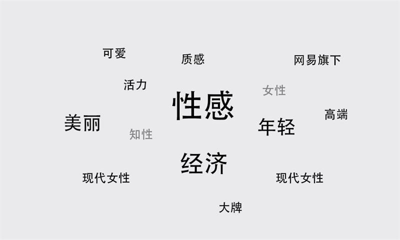 网易资深设计师：我用这7个流程做LOGO设计