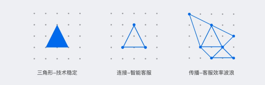 为了让LOGO 更有个性，高级设计师都学会了这招！